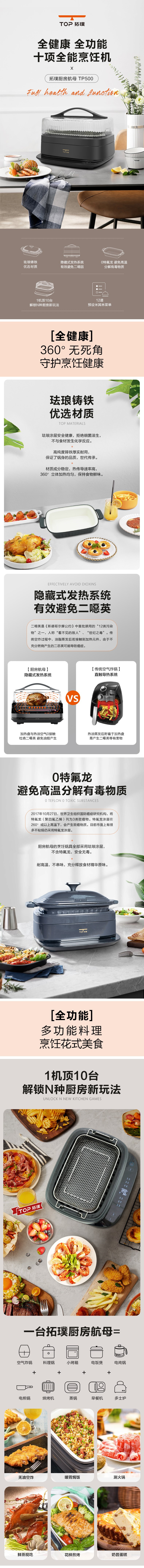厨房航母T500(图1)